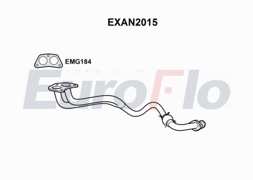 EuroFlo EXAN2015