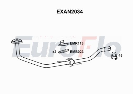 EuroFlo EXAN2034