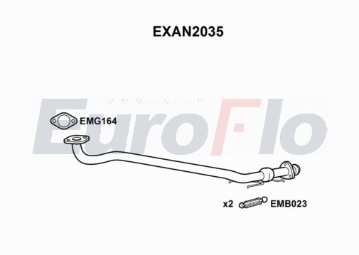 EuroFlo EXAN2035