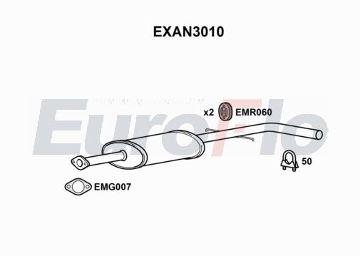 EuroFlo EXAN3010