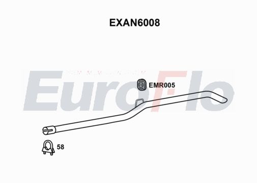 EuroFlo EXAN6008