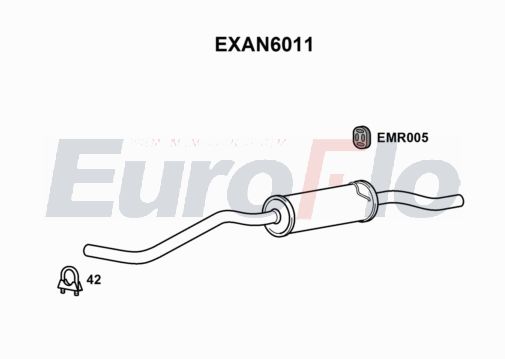 EuroFlo EXAN6011