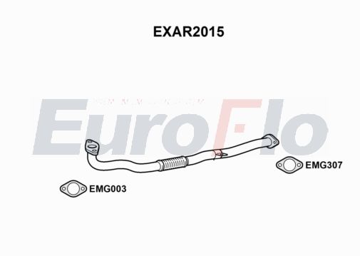 EuroFlo EXAR2015