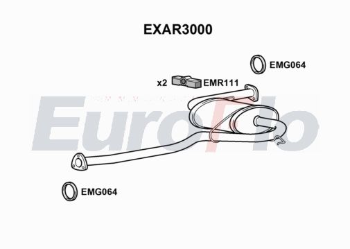 EuroFlo EXAR3000