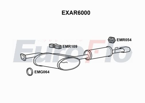 EuroFlo EXAR6000