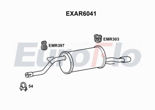 EuroFlo EXAR6041