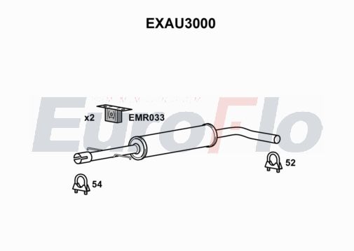 EuroFlo EXAU3000