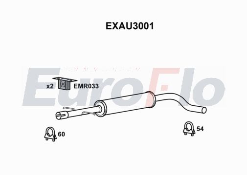 EuroFlo EXAU3001