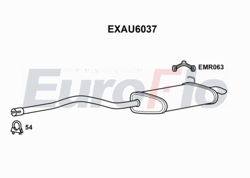 EuroFlo EXAU6037