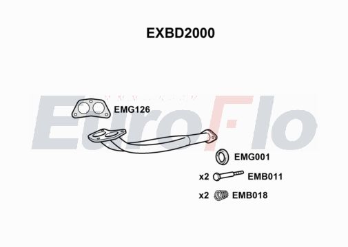 EuroFlo EXBD2000