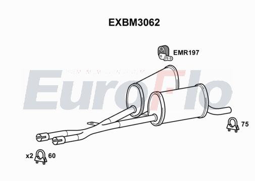 EuroFlo EXBM3062