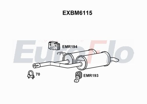 EuroFlo EXBM6115