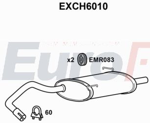 EuroFlo EXCH6010