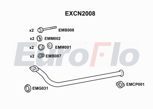 EuroFlo EXCN2008