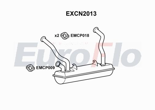 EuroFlo EXCN2013