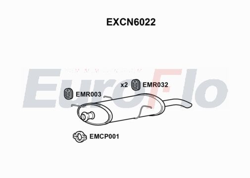 EuroFlo EXCN6022