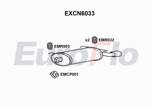 EuroFlo EXCN6033