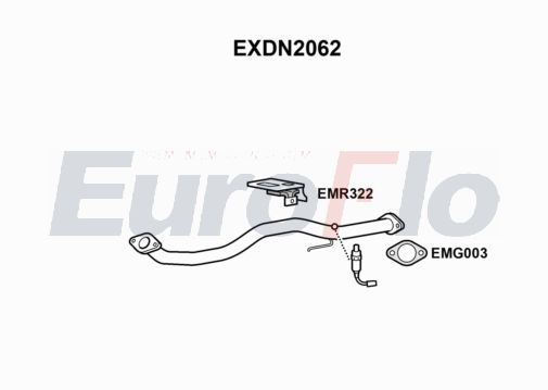 EuroFlo EXDN2062