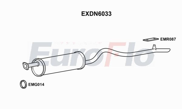 EuroFlo EXDN6033