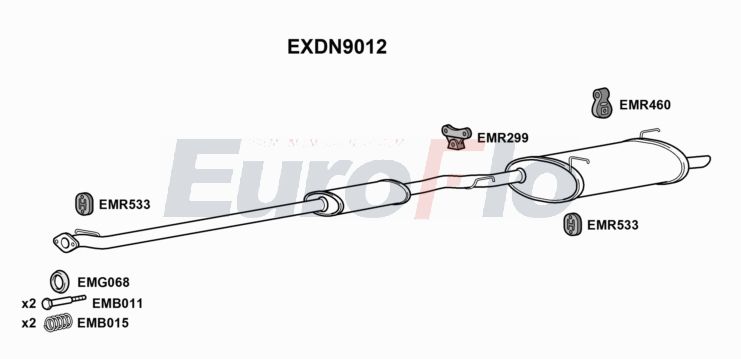 EuroFlo EXDN9012