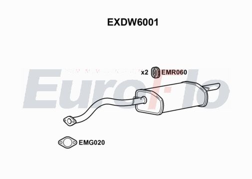 EuroFlo EXDW6001