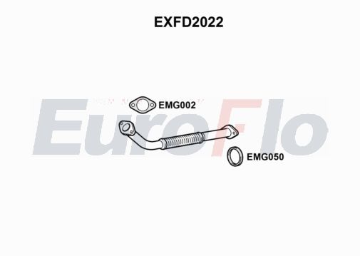 EuroFlo EXFD2022