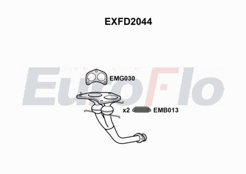 EuroFlo EXFD2044