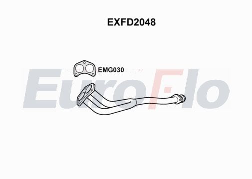 EuroFlo EXFD2048