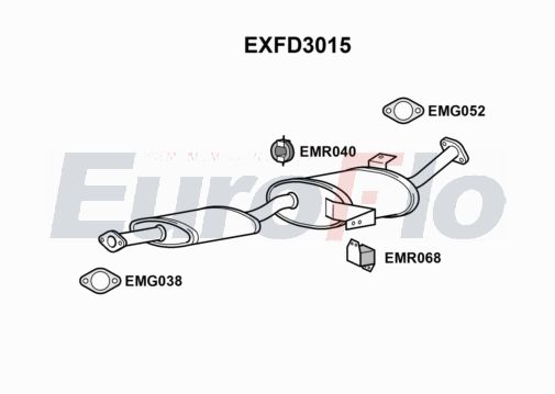 EuroFlo EXFD3015