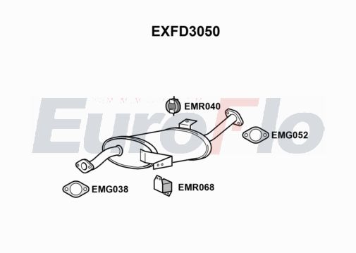 EuroFlo EXFD3050