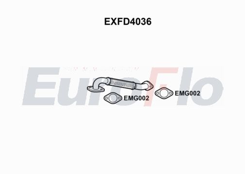 EuroFlo EXFD4036