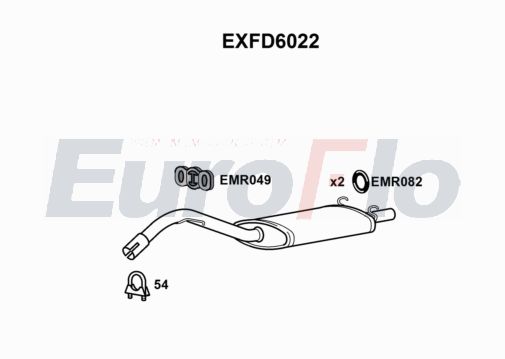 EuroFlo EXFD6022