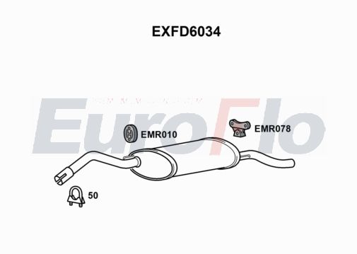 EuroFlo EXFD6034