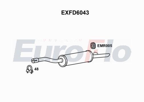 EuroFlo EXFD6043