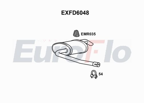 EuroFlo EXFD6048