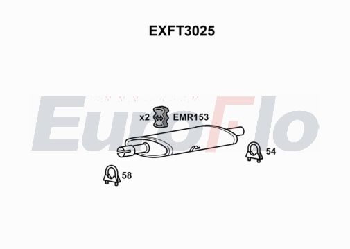 EuroFlo EXFT3025