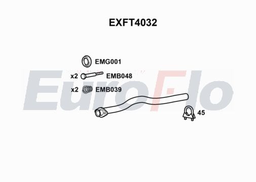 EuroFlo EXFT4032