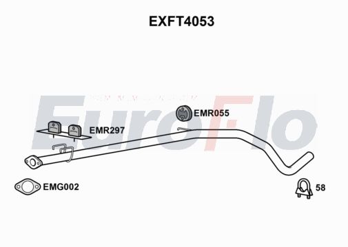 EuroFlo EXFT4053