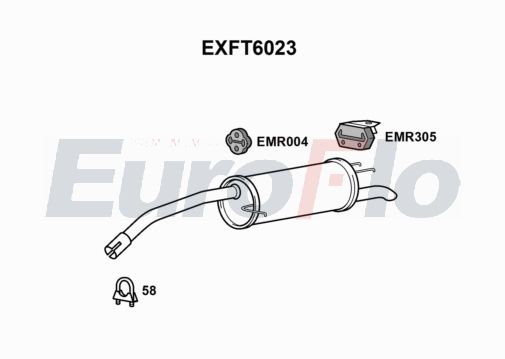 EuroFlo EXFT6023