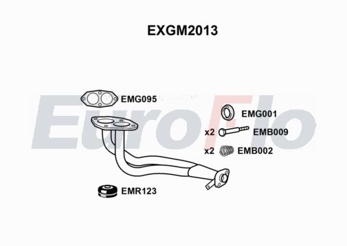 EuroFlo EXGM2013