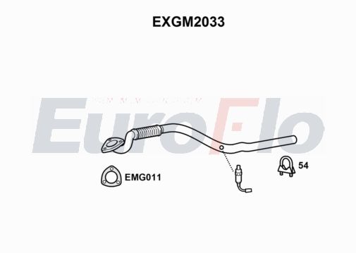 EuroFlo EXGM2033