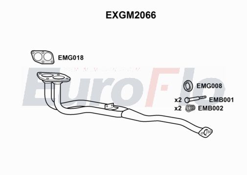 EuroFlo EXGM2066