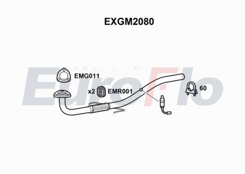 EuroFlo EXGM2080