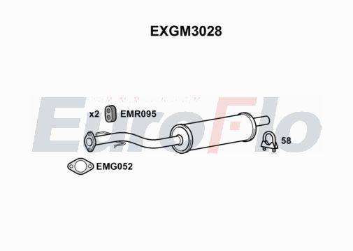 EuroFlo EXGM3028