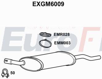 EuroFlo EXGM6009