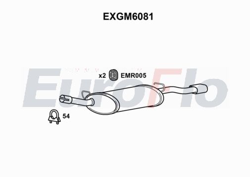 EuroFlo EXGM6081