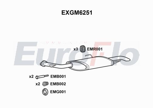 EuroFlo EXGM6251