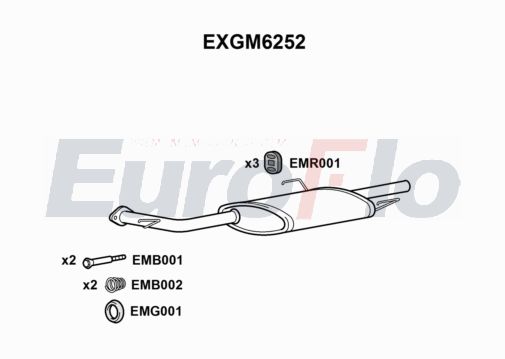 EuroFlo EXGM6252