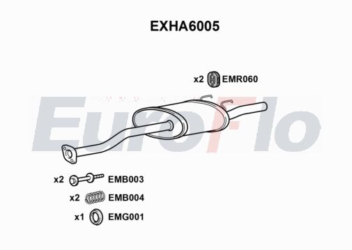 EuroFlo EXHA6005