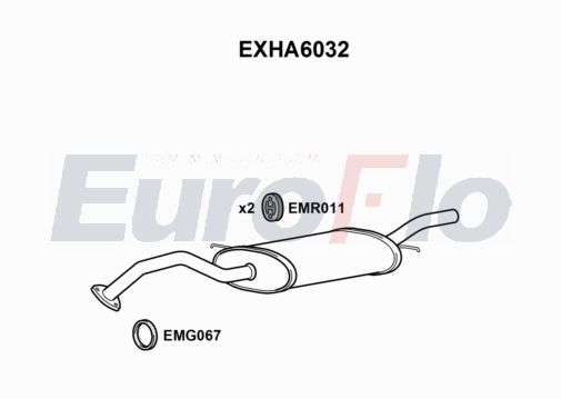 EuroFlo EXHA6032